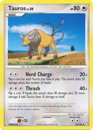 Tauros 74-146 (RH)